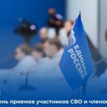 Единый день приемов участников СВО и членов их семей по вопросам социальной поддержки пройдет 6 июня