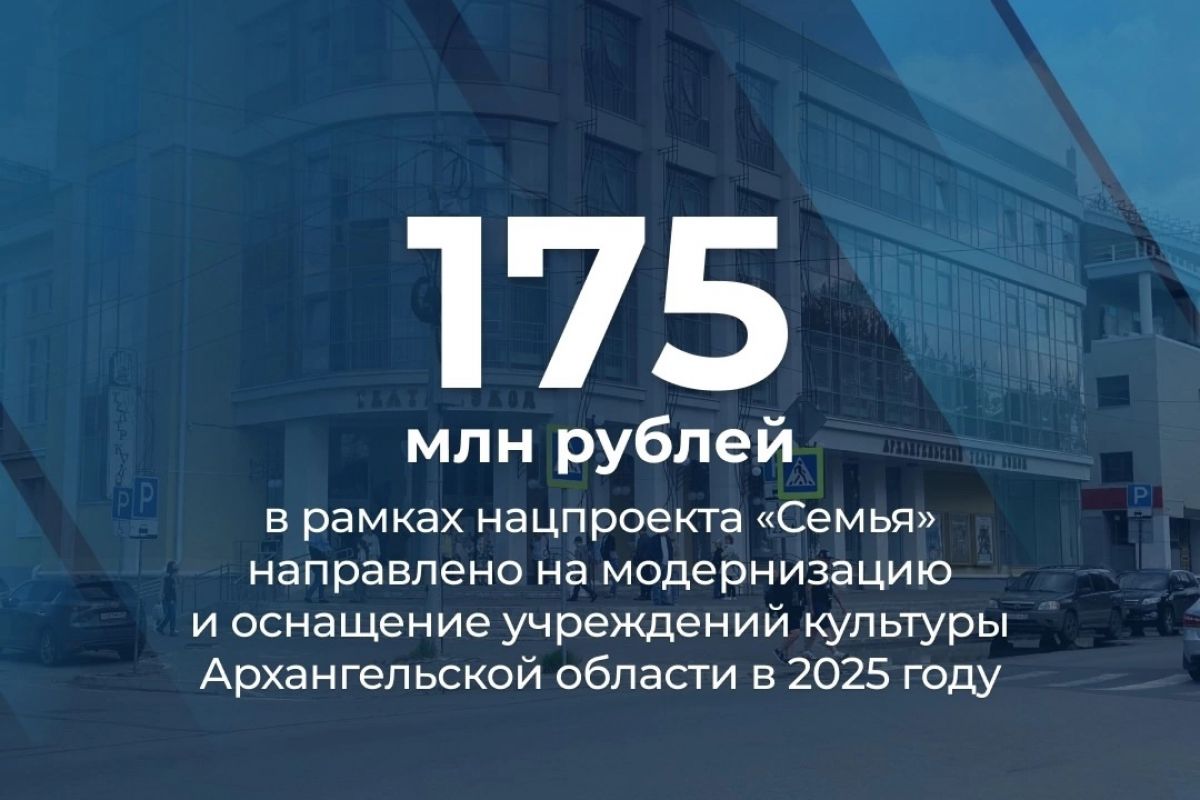 В этом году на модернизацию и оснащение учреждений культуры Архангельской области в рамках нацпроекта «Семья» направлено 175 млн рублей.
