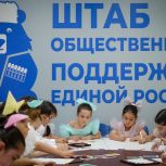 В Штабе общественной поддержки ЕР РД отпраздновали Международный день защиты детей с участием воспитанников столичного детского сада №25
