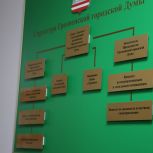 Участники «ПолитСтарта» провели день с депутатами Грозненской городской Думы