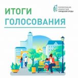Подведены итоги голосования по выбору объектов программы «Формирование комфортной городской среды»