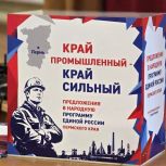 Народная программа «Единой России» объединяет: десятки тысяч жителей Прикамья уже внесли свои инициативы