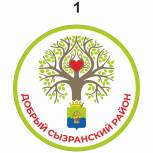 «Добрый Сызранский район»: единороссы принимают участие в конкурсе на лучшую эмблему для своей территории