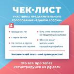 Астраханские волонтеры Молодой Гвардии примут участие в предварительном голосовании