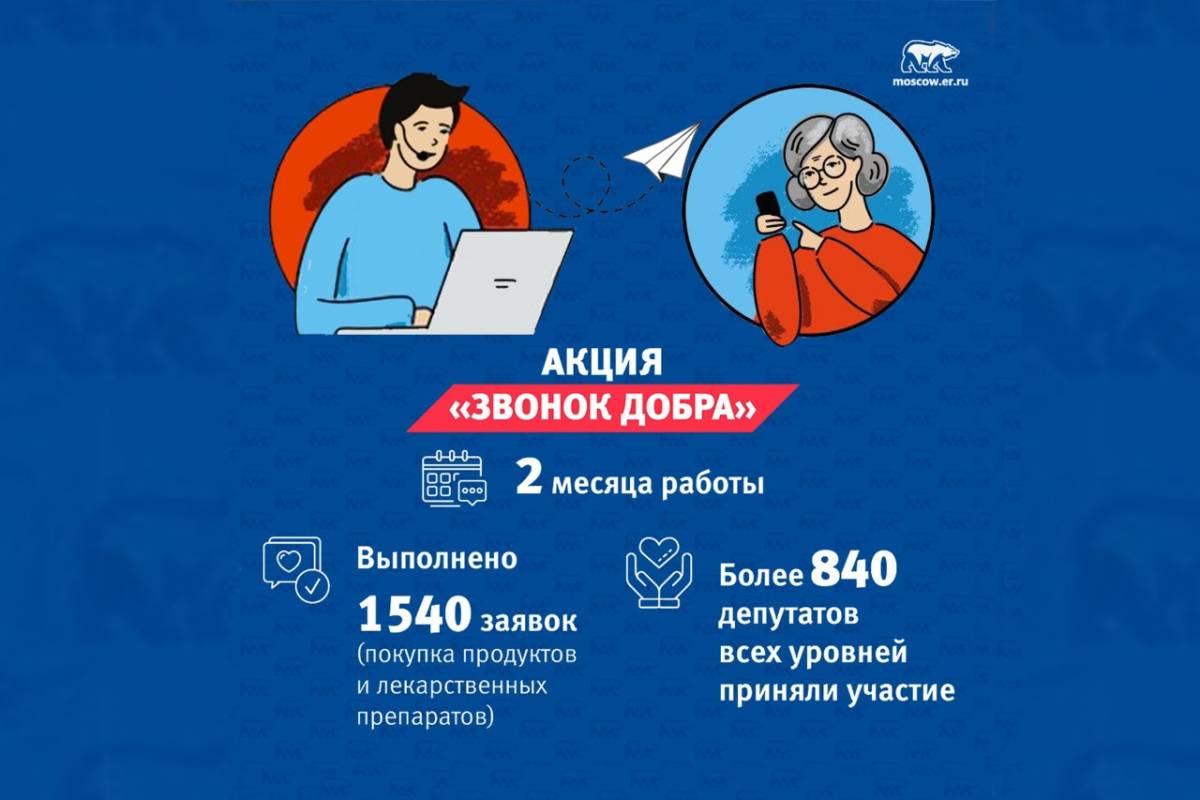 Волонтерская акция «Звонок добра» продолжается!