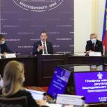 В ЗСК заслушали предварительные итоги исполнения бюджета 2020 года по доходной части