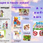 В Борисоглебске прошел марафон социальной рекламы по пропаганде ЗОЖ