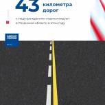 В Рязанской области будут ремонтировать дороги, ведущие к медицинским учреждениям