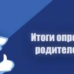 Единороссы организуют обучающие игры по ПДД для младшеклассников Оренбурга