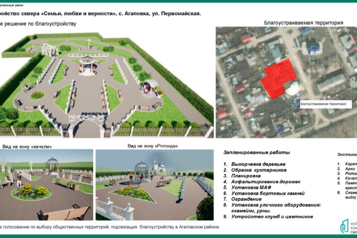 Единая Россия» курирует проекты по ФКГС в Агаповском районе