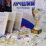 27 марта в Подмосковье пройдет Чемпионат «Лучший по профессии» в рамках Межрегиональной отраслевой Премии