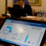Социальная газификация – важное направление народной программы «Единой России»