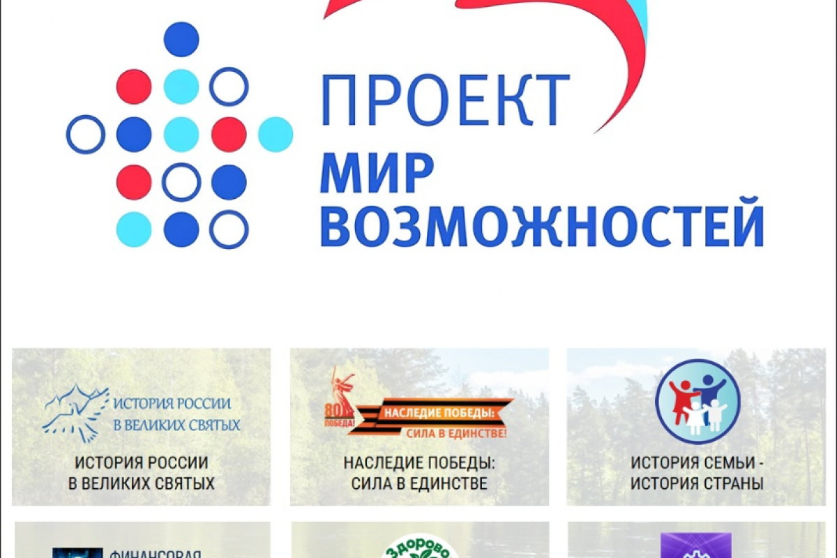 В Белгородской области идет активная реализация партпроекта «Мир возможностей» с участием всероссийского движения «Сделаем вместе!»
