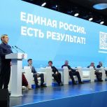 Повышение качества услуг ЖКХ, развитие строительства и расширение программ благоустройства: «Единая Россия» усилит жилищный блок новой Народной программы перспективными инициативами