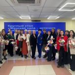 «Женская сила – источник любви и надежды!»