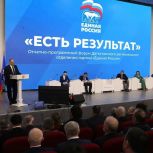 Поддержка участников СВО, развитие образования, повышение качества городской среды и туристический потенциал: в Дагестане подвели итоги реализации Народной программы «Единой России»