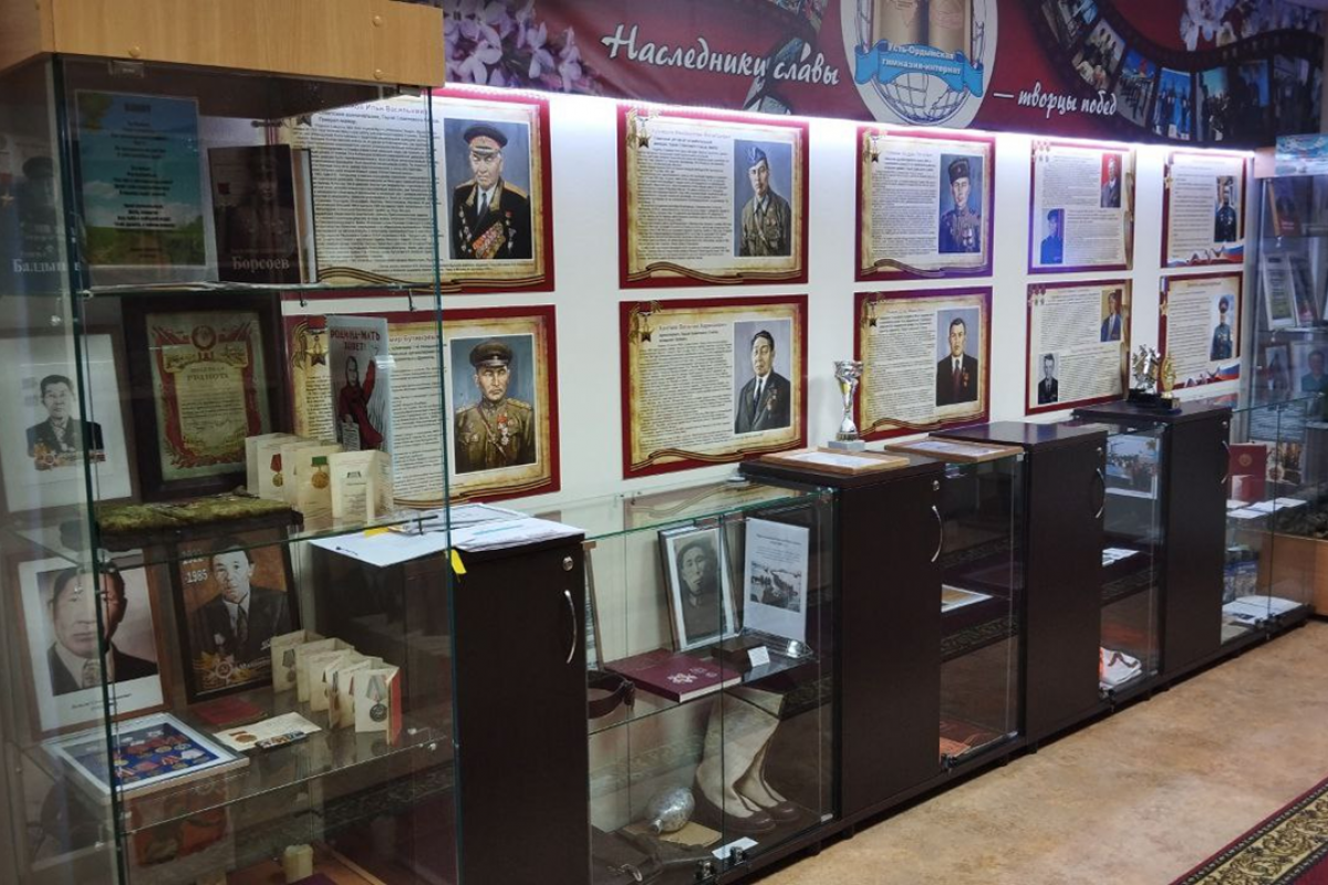 Конкурс школьных музеев