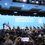 ИЖС, дороги, благоустройство, общественный транспорт: Марат Хуснуллин рассказал о результатах работы по народной программе «Единой России» в сфере ЖКХ и строительства