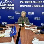 В центре внимания – развитие предпринимательства