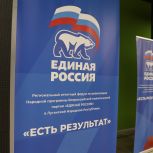 «Единая Россия» подвела промежуточные итоги народной программы в ЛНР на форуме «Есть результат!»