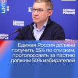 Владимир Якушев: ЕР готова к достижению целей избирательной кампании 2026 года