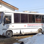«Поезд женского здоровья» — забота о каждой