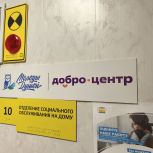 Как обстоят дела с доступностью в организациях Ноябрьска для людей с ОВЗ проверил Игорь Пронин