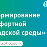 В Рязани стартовал прием предложений для благоустройства общественных пространств в 2027 году