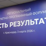 Краснодарский край примет участие в формировании блока новой народной программы «Единой России» по теме жилья и городской среды