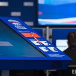 Более половины выборщиков проголосовали на праймериз «ЕР» в Забайкалье
