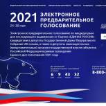 Больше 22 тысяч человек приняли участие в предварительном голосовании «Единой России»