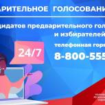 В Ульяновской области работает  ситуационный центр предварительного голосования «Единой России»