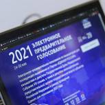 Открытость и конкуренция: на предварительное голосование «Единой России» в Москве зарегистрировано 589 заявок кандидатов