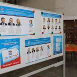 В Камчатском крае в предварительном голосовании приняли участие почти 20 тысяч человек