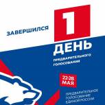 В предварительном голосовании «Единой России» в Ингушетии в первый день приняли участие более 70 человек