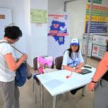 На предварительном голосовании «Единой России» в Республике Башкортостан открылись пункты с доступом в интернет