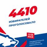 По итогам трех дней предварительного голосования «Единой России» в Ненецком автономном округе проголосовало около 10,5% избирателей.