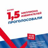 В предварительном голосовании Единой России уже приняли участие 1,5 миллиона человек