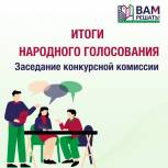 559 инициативных инициатив нижегородцев будут реализованы в этом году в рамках проекта «Вам решать!»