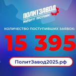 Более 15 тысяч человек зарегистрировались на участие в проекте «Единой России» и МГЕР «ПолитЗавод»