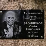 Магнитогорские депутаты фракции «Единая Россия» чтят память о героях Великой Отечественной войны