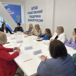 Активисты партпроекта «Женское движение Единой России» обсудили вопросы оказания помощи семьям участников СВО