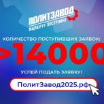 Более 14 тысяч человек зарегистрировались на участие в проекте «Единой России» и МГЕР «ПолитЗавод»