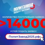 Более 14 тысяч человек зарегистрировались на участие в проекте «Единой России» и МГЕР «ПолитЗавод»
