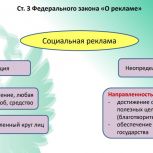 В Штабе обсудили законодательство о социальной рекламе