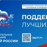 В Магаданской области сформирован список кандидатов на предварительное голосование «Единой России»