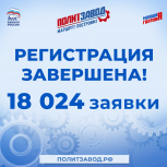 «Молодая Гвардия Единой России» дала старт региональному этапу образовательного проекта «ПолитЗавод»