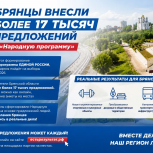 Брянцы внесли более 17 тысяч предложений в Народную программу