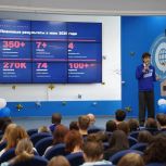 В Нижнем Новгороде «Единая Россия» запустила образовательную программу для нового поколения лидеров в сфере медиа
