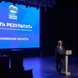 Комфортная среда, цифровые сервисы, поддержка участников СВО и семей с детьми: «Единая Россия» провела региональный отчетно-программный форум «Есть результат!»